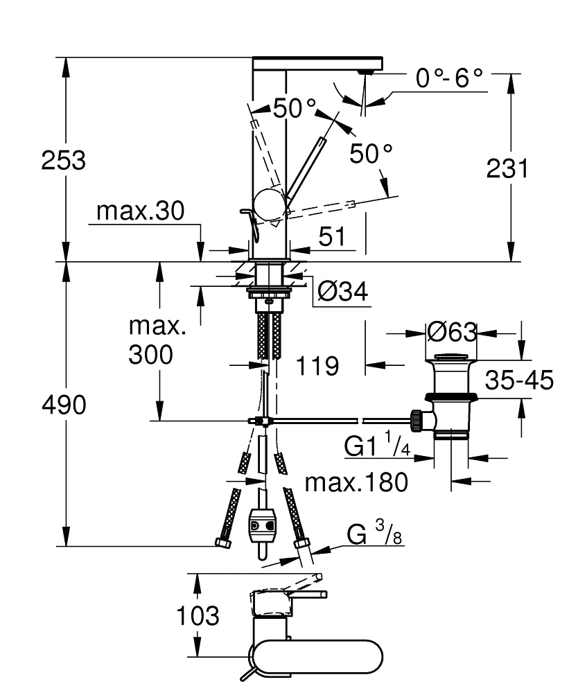 
                  
                    GROHE 高儀 德國品牌 GROHE PLUS 伸縮面盆龍頭 臉盆龍頭 (L) 23843
                  
                