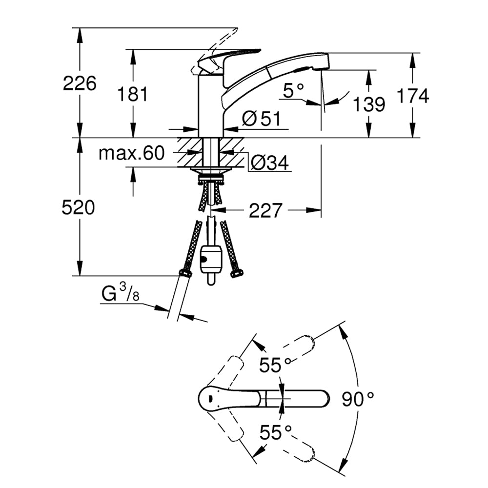 
                  
                    GROHE 高儀 EUROSMART 廚房龍頭 伸縮龍頭 30305
                  
                