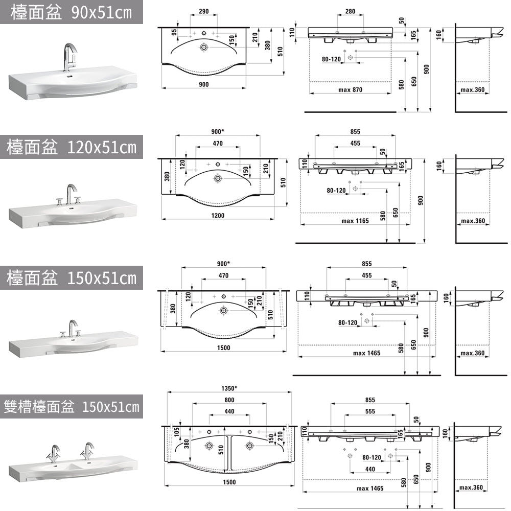 
                  
                    LAUFEN 瑞士品牌 PALACE 可壁掛 面盆 臉盆 壁掛盆 81270 812704 814706
                  
                