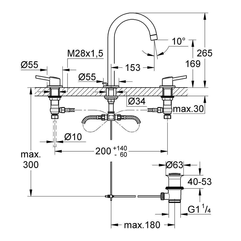 
                  
                    GROHE 高儀 德國品牌 CONCETTO 三孔面盆龍頭 臉盆龍頭 (L) 20216
                  
                