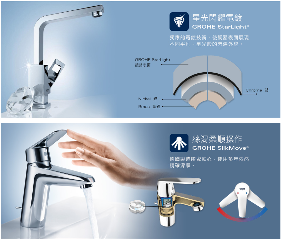 
                  
                    GROHE 高儀 德國品牌 ESSENCE 多色 可旋轉 面盆龍頭 臉盆龍頭 (M) 23462
                  
                