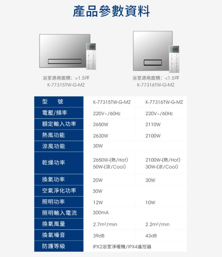 
                  
                    KOHLER 美國 玻璃鏡面 暖風機 乾燥機 換氣機 K-77315TW-G-MZ
                  
                