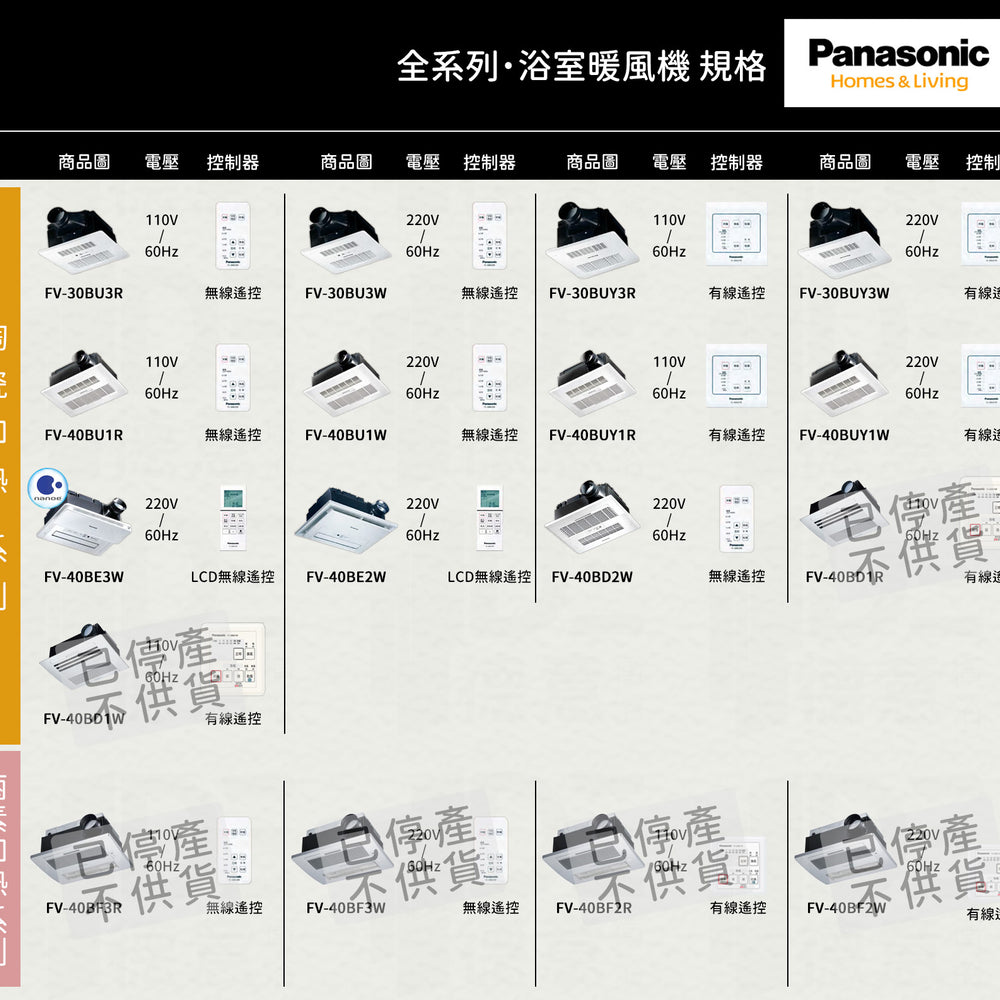 
                  
                    Panasonic 國際牌 四合一 浴室暖風機 牆壁線控款 FV-30BUY3R FV-30BUY3W
                  
                