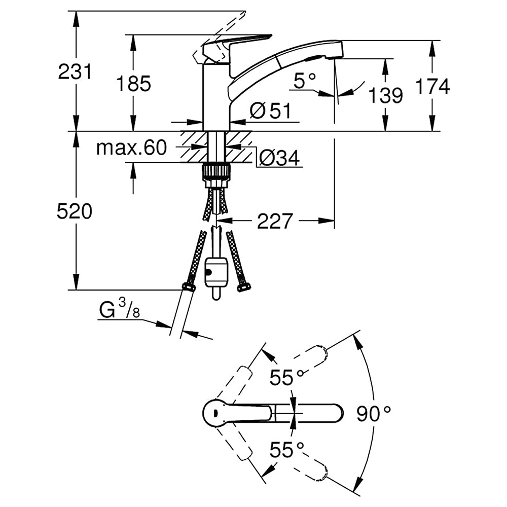 
                  
                    GROHE 高儀 START 廚房龍頭 伸縮龍頭 30531
                  
                