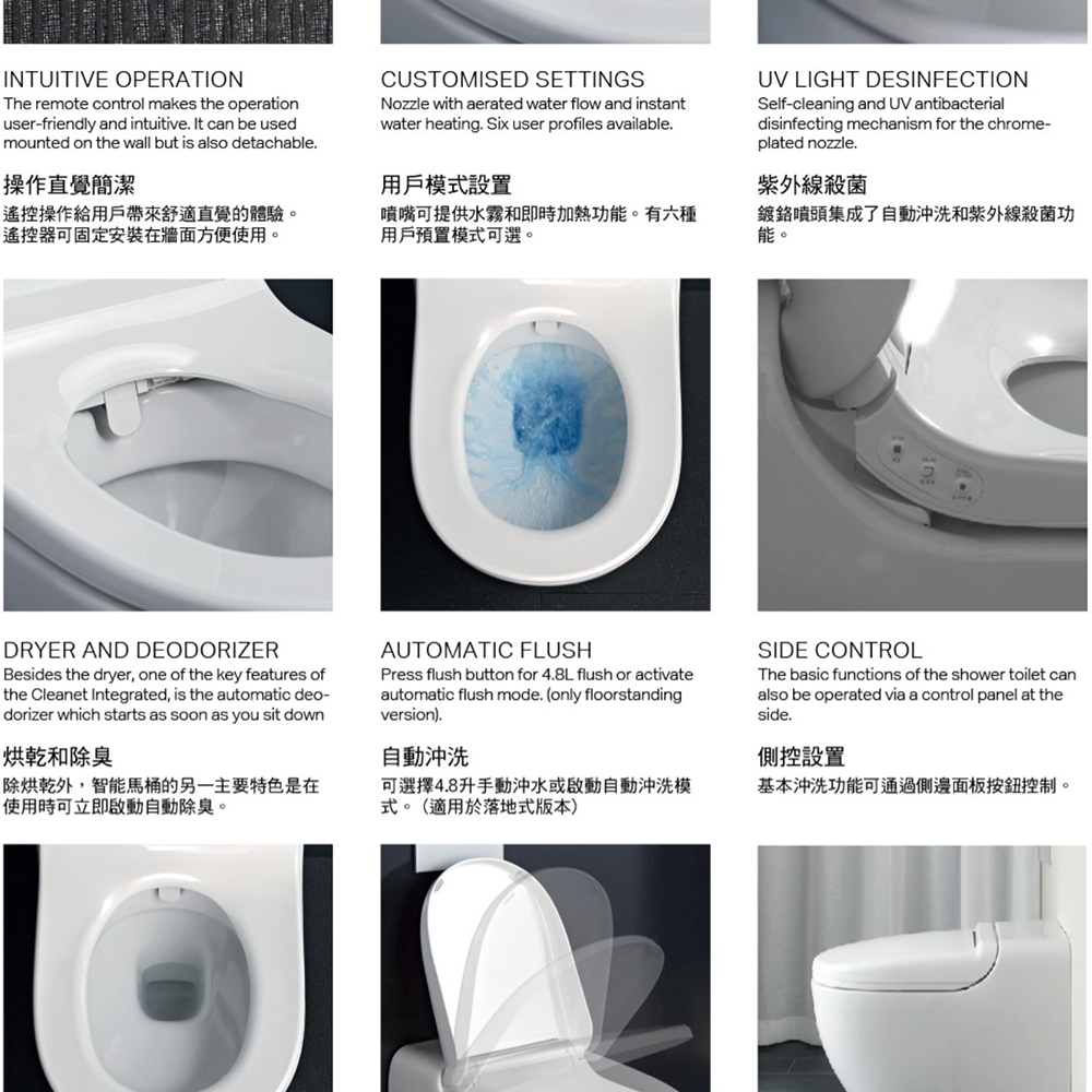 
                  
                    LAUFEN 瑞士品牌 CLEANET 電腦馬桶 免治馬桶 智能馬桶 821884
                  
                