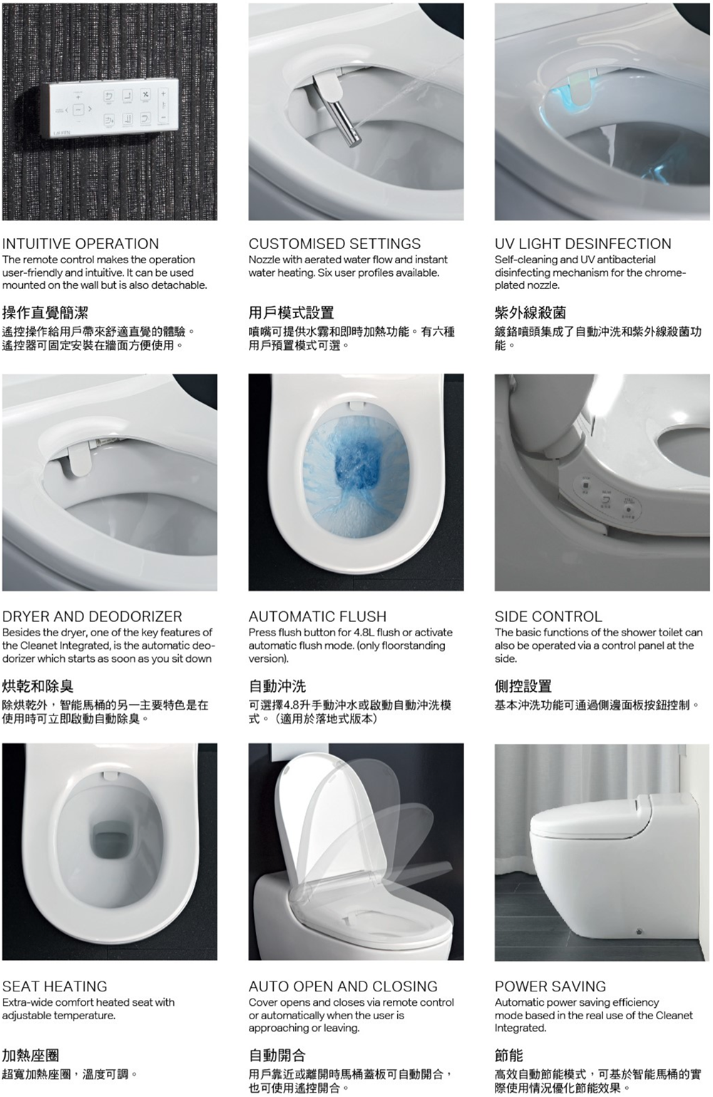 
                  
                    LAUFEN 瑞士品牌 CLEANET 電腦馬桶 免治馬桶 智能馬桶 821884
                  
                