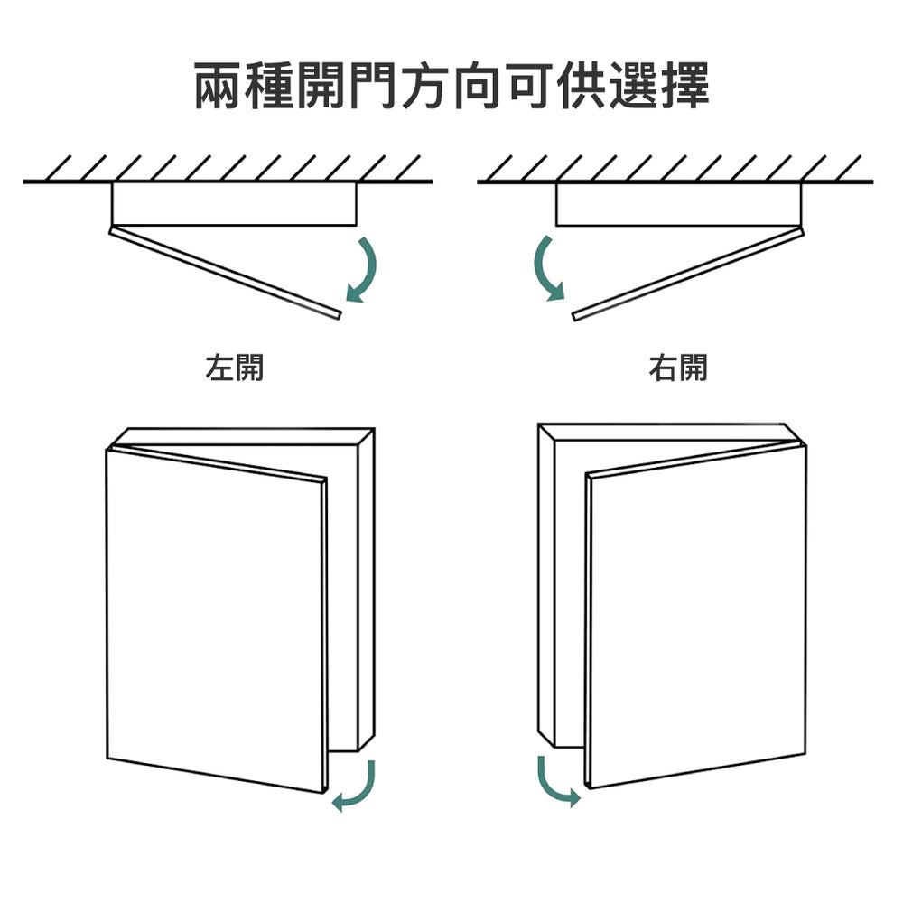 
                  
                    KOHLER 科勒 Family Care 600mm 鏡櫃 浴鏡 25237K
                  
                