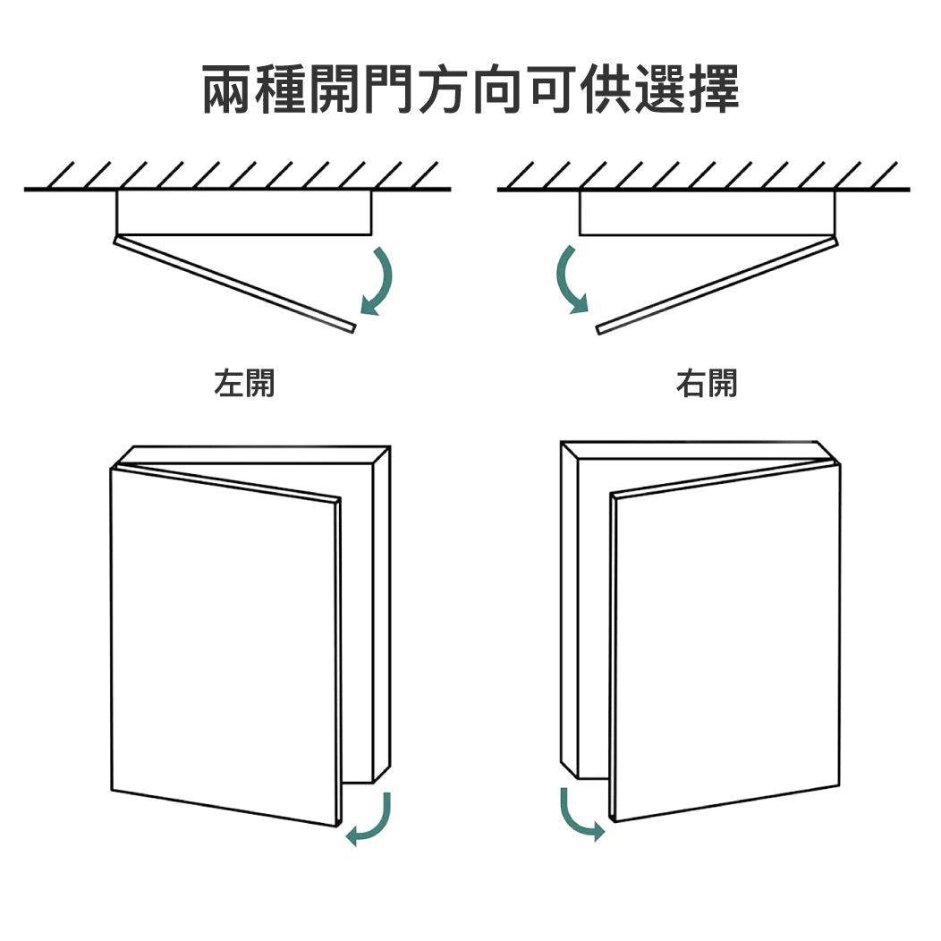 
                  
                    KOHLER 科勒 Family Care 600mm 鏡櫃 浴鏡 25237K
                  
                